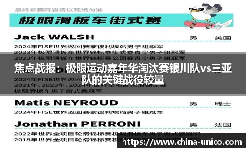 焦点战报：极限运动嘉年华淘汰赛银川队vs三亚队的关键战役较量