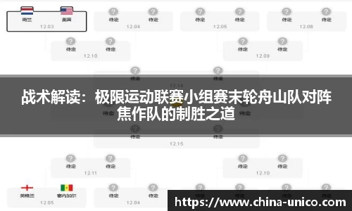 战术解读：极限运动联赛小组赛末轮舟山队对阵焦作队的制胜之道